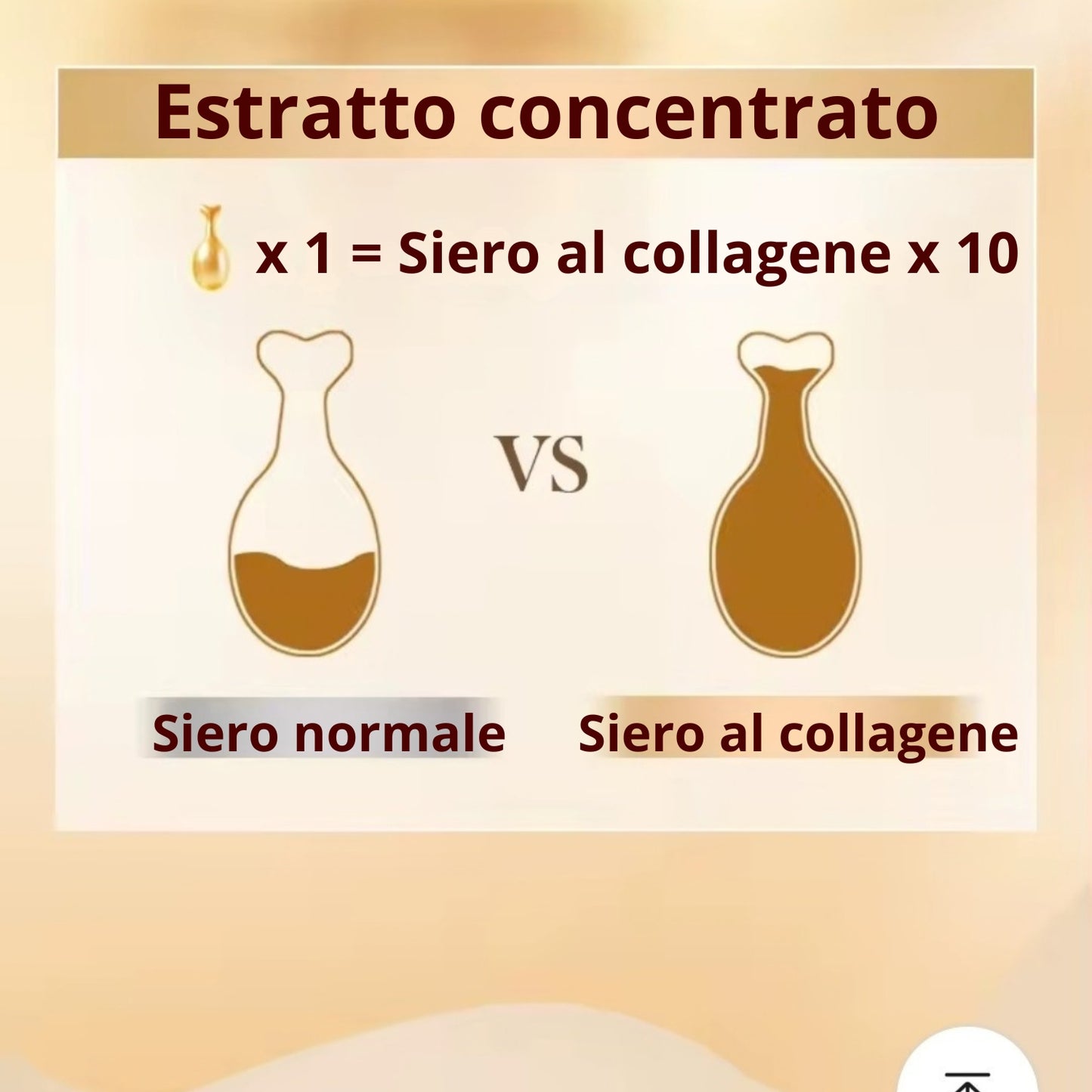 SOREYA CARE™  - SIERO LIFTING CELLULARE AL NANO FULLERENE